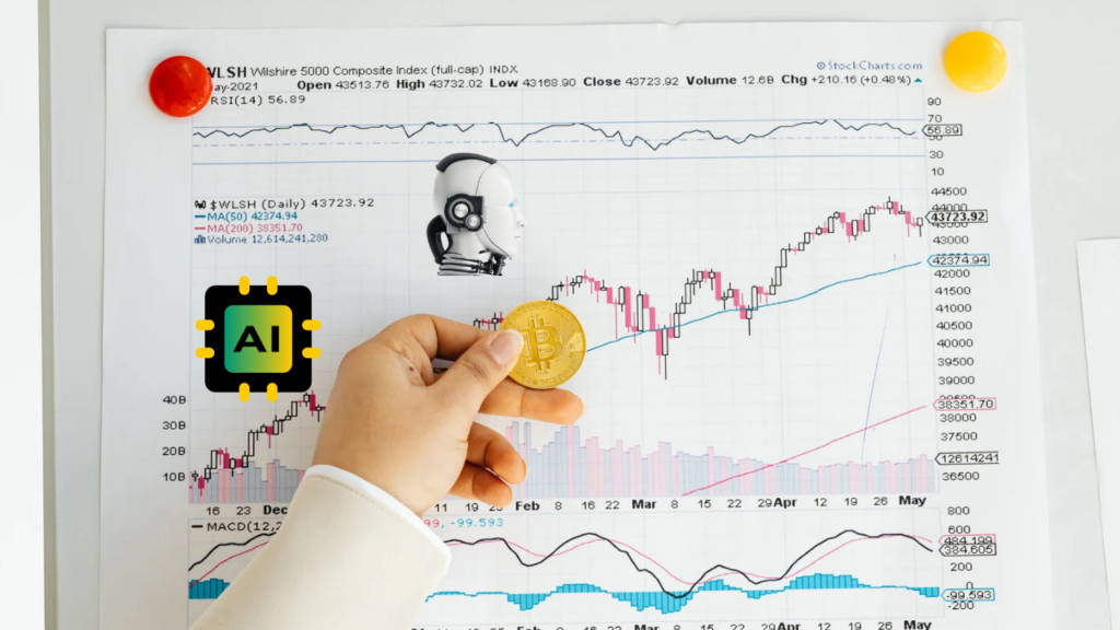 Best AI Investing Tool
