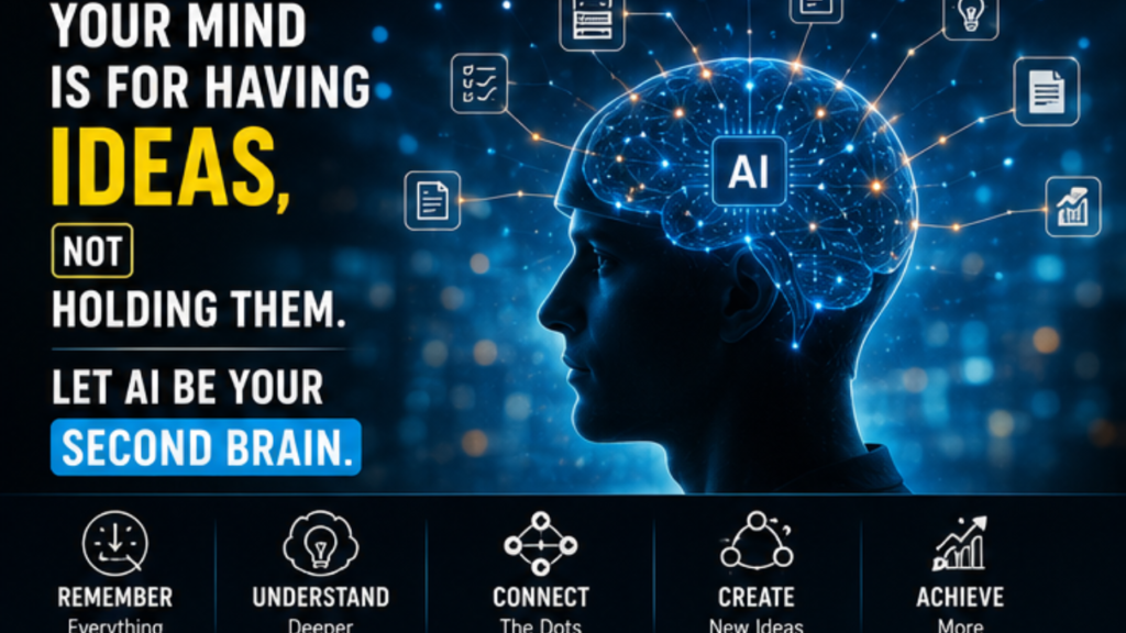 AI Second Brain